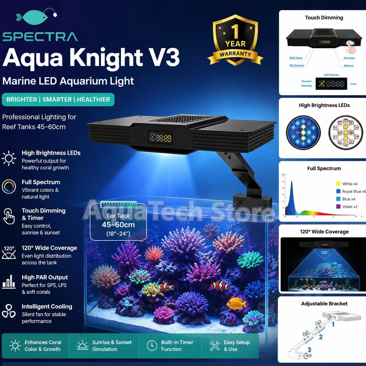 Aquarium Plant Grow Light - Spectra Aqua Knight V3 75W Programable