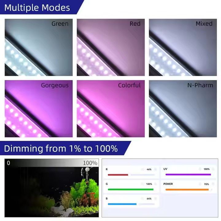 WEEK AQUA S Series RGB+UV Full - огляд і ціна Aquarium Plant Grow Light