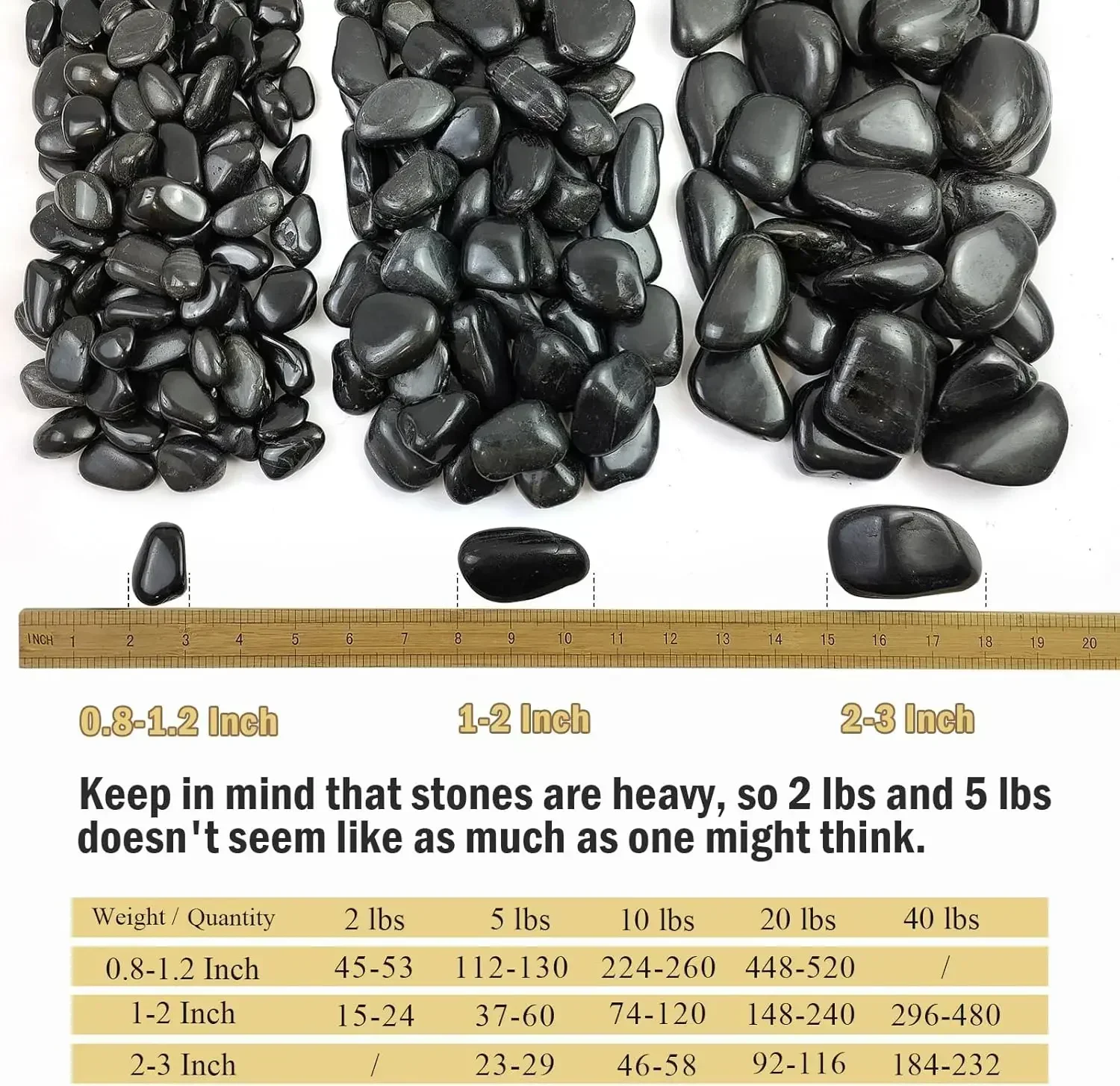 40 lbs Black River Rocks for L - огляд і ціна Aquarium Planting