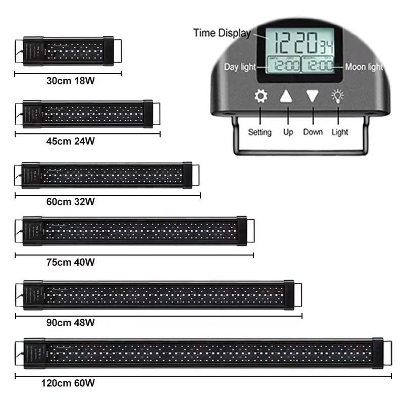 RGB LED Aquarium Light 12-48 I - огляд і ціна Planted Aquarium Hours